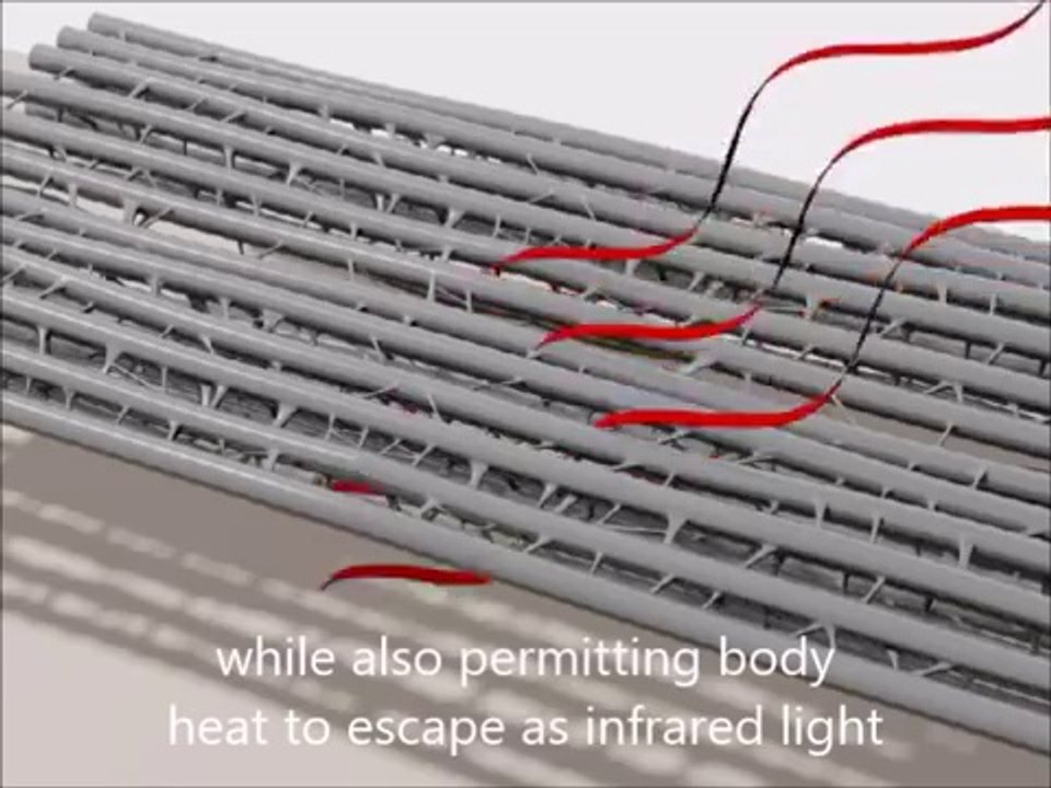 Diseñan un nuevo tejido que permite fabricar ropa que enfría la piel