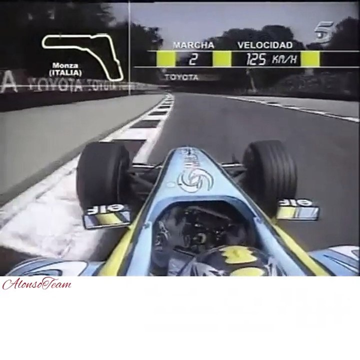 Alonso Monza 2004