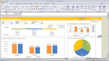 Excel Tutorials | Excel Dashboard Design
