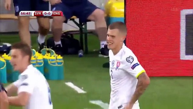 Czech Republic vs Northern Ireland 0-0 Full Highlights