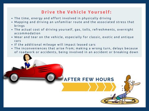 Why Enclosed Auto Transportation Service is Perfect for Ship any Car