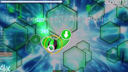 Database (Hard, no mods) - osu!