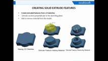 PTC Creo (Using The Extrude Feature)MVA