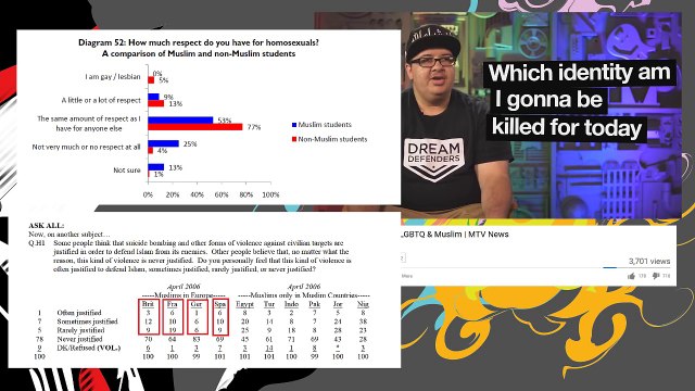 Gay Muslim doesn't know Islam wants him dead