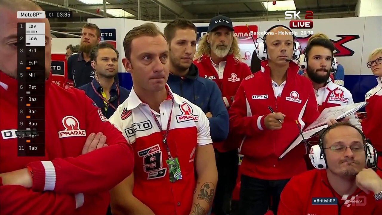 #BritainGP - Silverstone - Q1