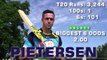 Kevin Pietersen of St Lucia Zouks Vs Chris gayle CPL T20 Biggest Six Competition 2015