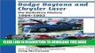 [PDF] Dodge Daytona and Chrysler Laser  the Definitive History  1984-1993 Full Collection