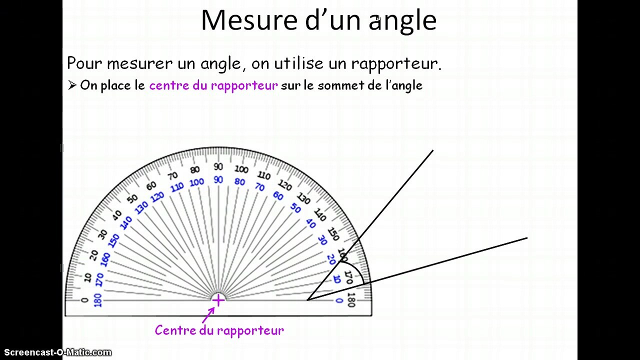 6ème Les angles Mesure d'un angle