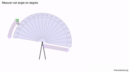6ème Les angles Utilisation d'un rapporteur