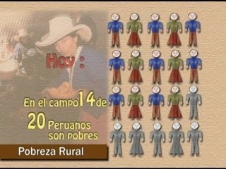 NAPA 10 - Alan Garcia discurso