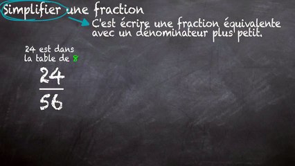 6ème Les fractions Simplifier une fraction