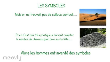 6ème Les nombres décimaux Petite histoire des nombres