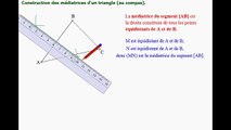 6ème Les polygones Médiatrices d'un triangle