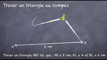 6ème Les polygones Triangle et compas