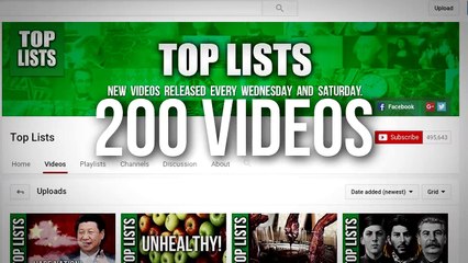 5 Reasons To Support Top Lists On Patreon