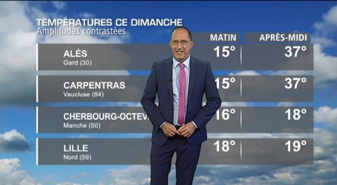 Météo dimanche : températures très contrastées