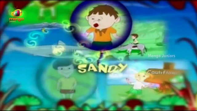 English Grammar Lessons for Beginners and Kids Basic English Grammar Understanding !