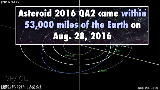 Астероид 2016 QA2 - Земля была на грани катастрофы