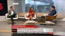 Professor de finanças comenta o aumento das mensalidades nas escolas - GloboNews – Jornal GloboNews - Catálogo de Vídeos