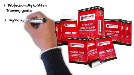 Video Marketing Revolution Review