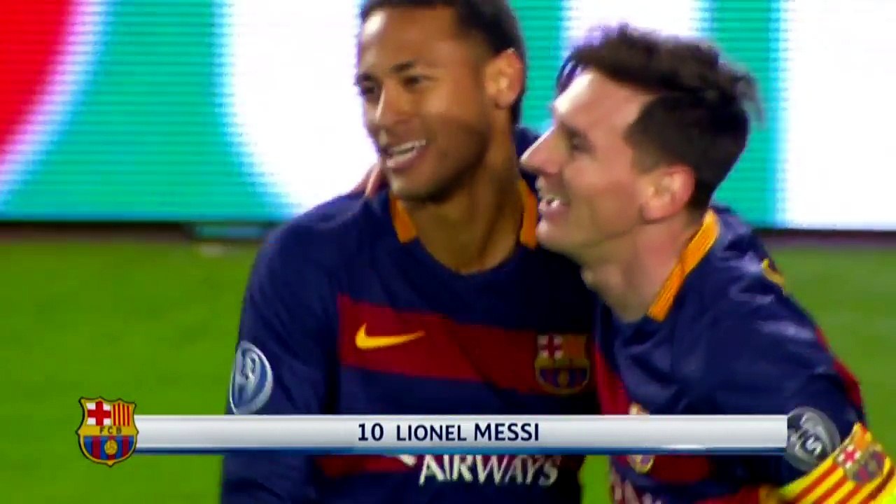 FC Barcelona vs AS Roma 6-1 Highlights (UCL) 2015-16