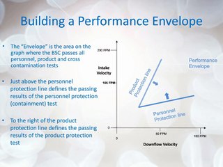 Innovations in Worker Safety and Material Protection_clip8