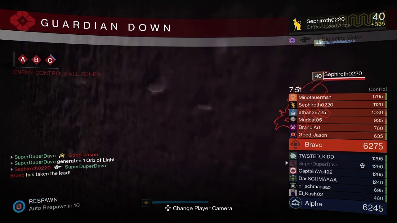 Saving Twisted from certain death