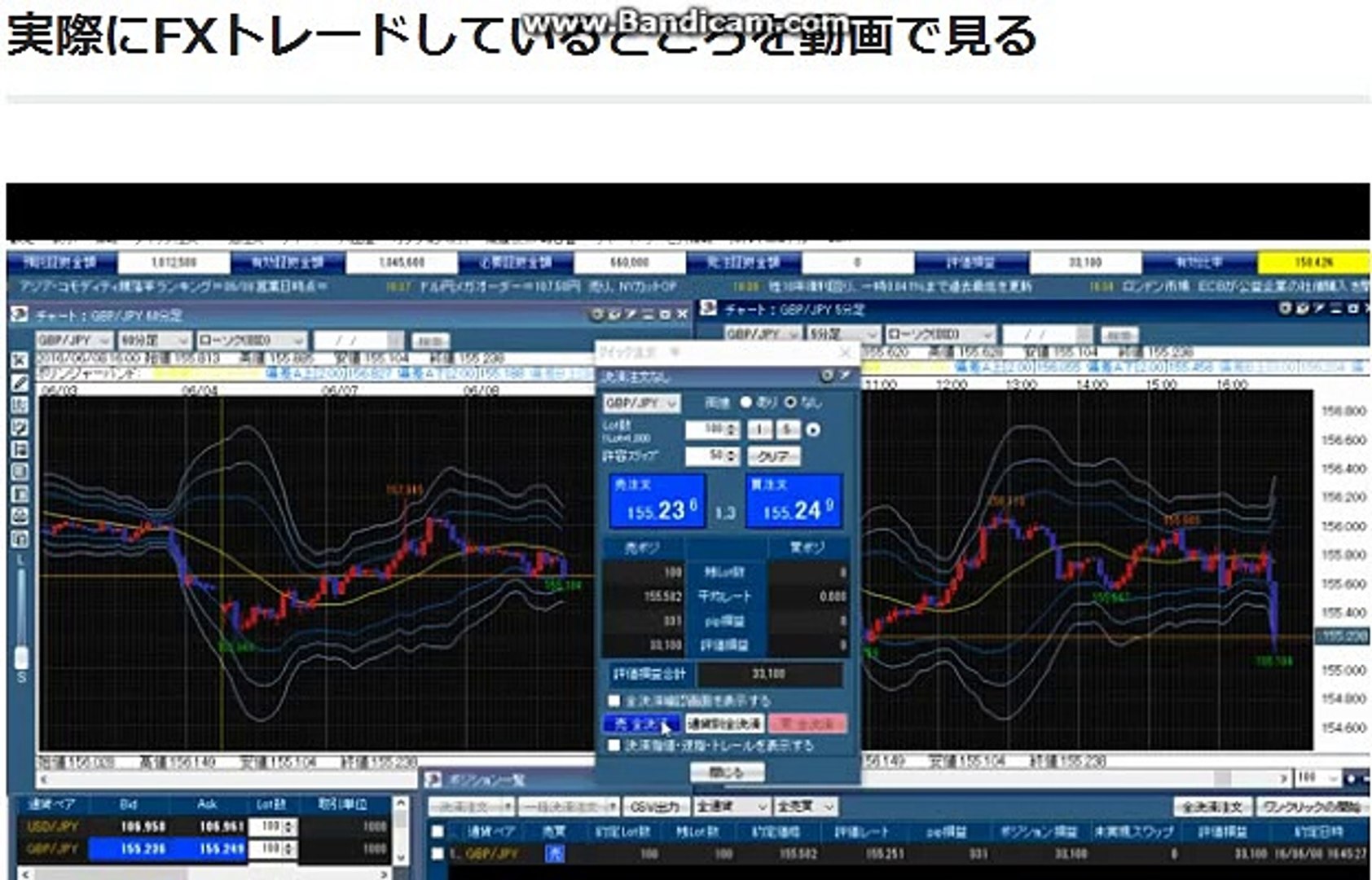 Fxトレード実践動画 動画 Dailymotion