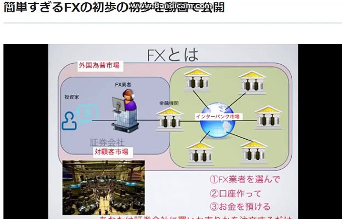 FX初歩の初歩