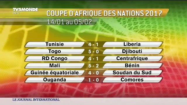 CAN 2017 - Le point sur les pays qualifiés