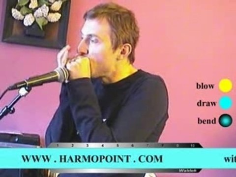 Harmonica par Greg Zlap