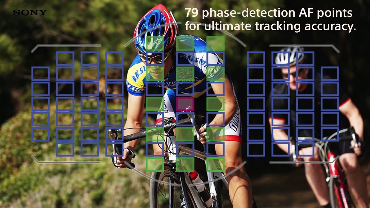 Sony α A-mount camera - Capture photo with every little detail