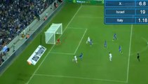 Graziano Pellé Goal HD - Israel 0-1 Italy - 05.09.2016 HD