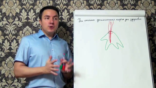 Евгений Грин — Чем опасна длительная порча для здоровья