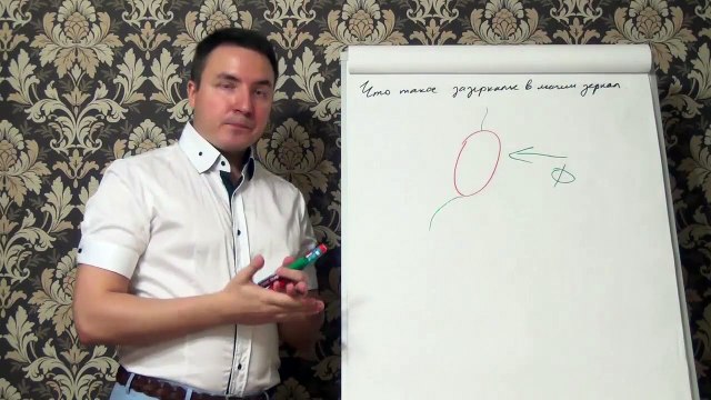 Евгений Грин — Что такое магия зазеркалье в магии зеркал