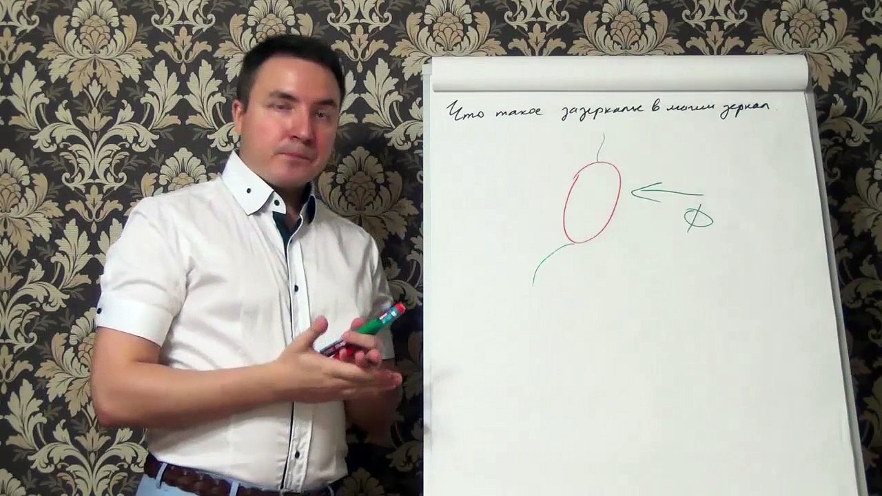 Евгений Грин — Что такое магия зазеркалье в магии зеркал
