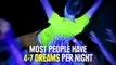 Facts You Didn't Know About Your Dreams