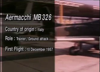 Samoloty wojskowe na świecie - Lotnicza Parada