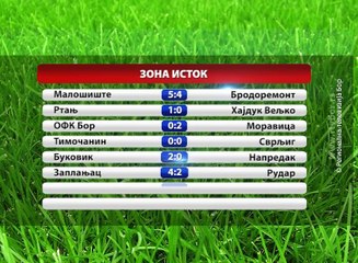 Rezultati sportskog vikenda  , 5. septembar 2016. (RTV Bor)