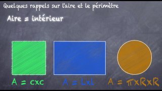 6ème Périmètres et aires Périmètres et aires de figures usuelles