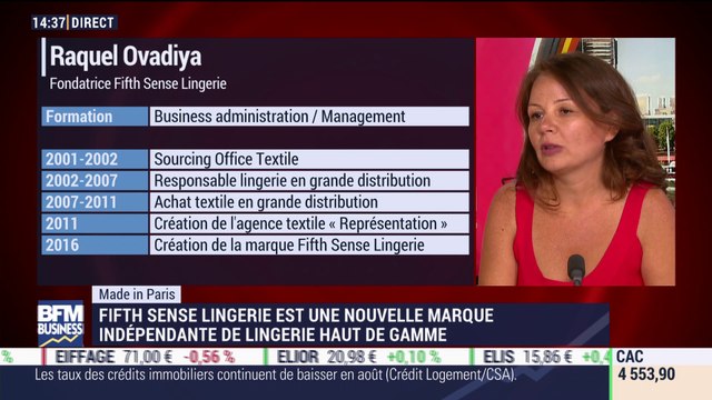 Made in Paris de Fifth Sense Lingerie, marque indépendante de lingerie haut de gamme - 05/09