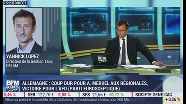 Créations d'emplois aux États-Unis: La croissance des salaires était un peu décevante , Yannick Lopez - 05/09