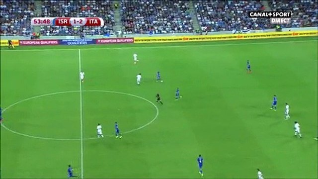 Giorgio Chiellini Horror Foul Red Card HD - Israel vs Italy