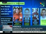 Venezuela: gob. revela nuevos planes violentos de la derecha