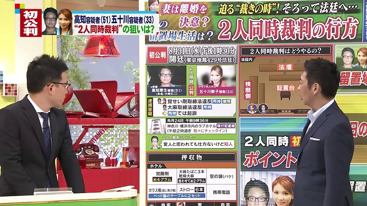 高知東生 留置場から離婚届 高島礼子 覚せい剤事件 逮捕 五十川敦子 Dailymotion Video