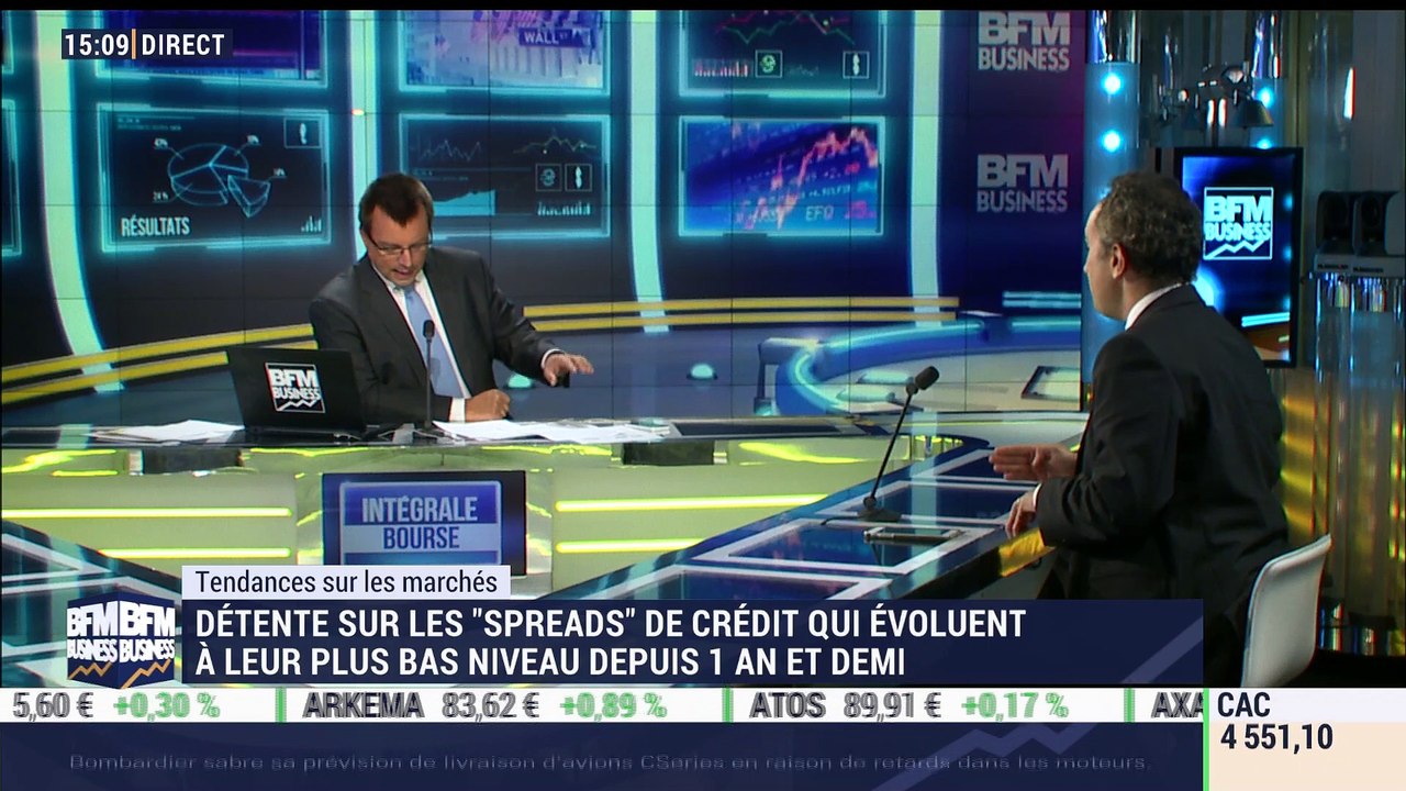 Les tendances sur les marchés: "Le secteur de l...