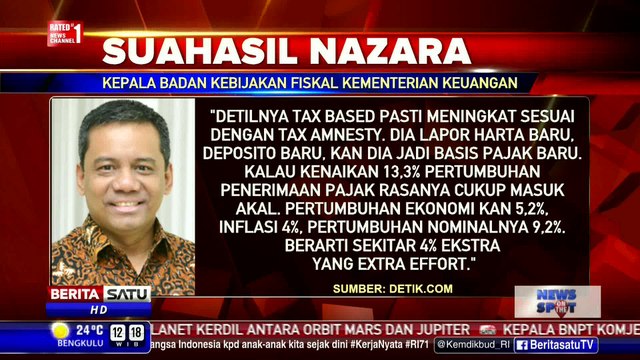 Kemenkeu Prediksi Tax Amnesty Dongkrak Penerimaan Pajak 13,3 Persen