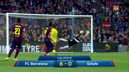 Top 5 Goals of Luis Suarez in 2014/2015.