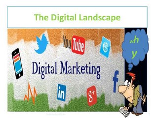 Understanding Digital Marketing Videos