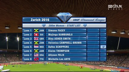 200m F - DL Zürich, 01 sept 2016 (Thompson 21''85 devant Schippers 21''86)